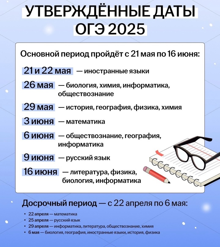 Изображения.