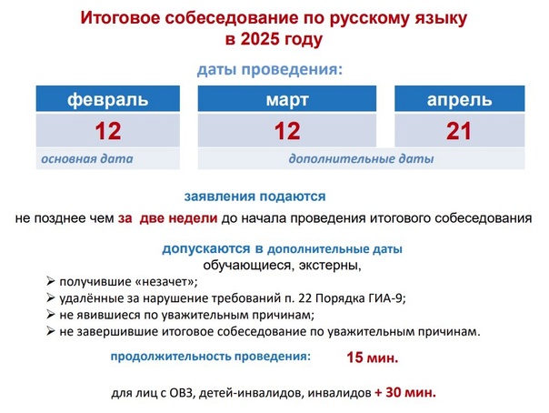 Изображения.
