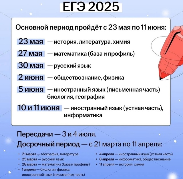 Изображения.