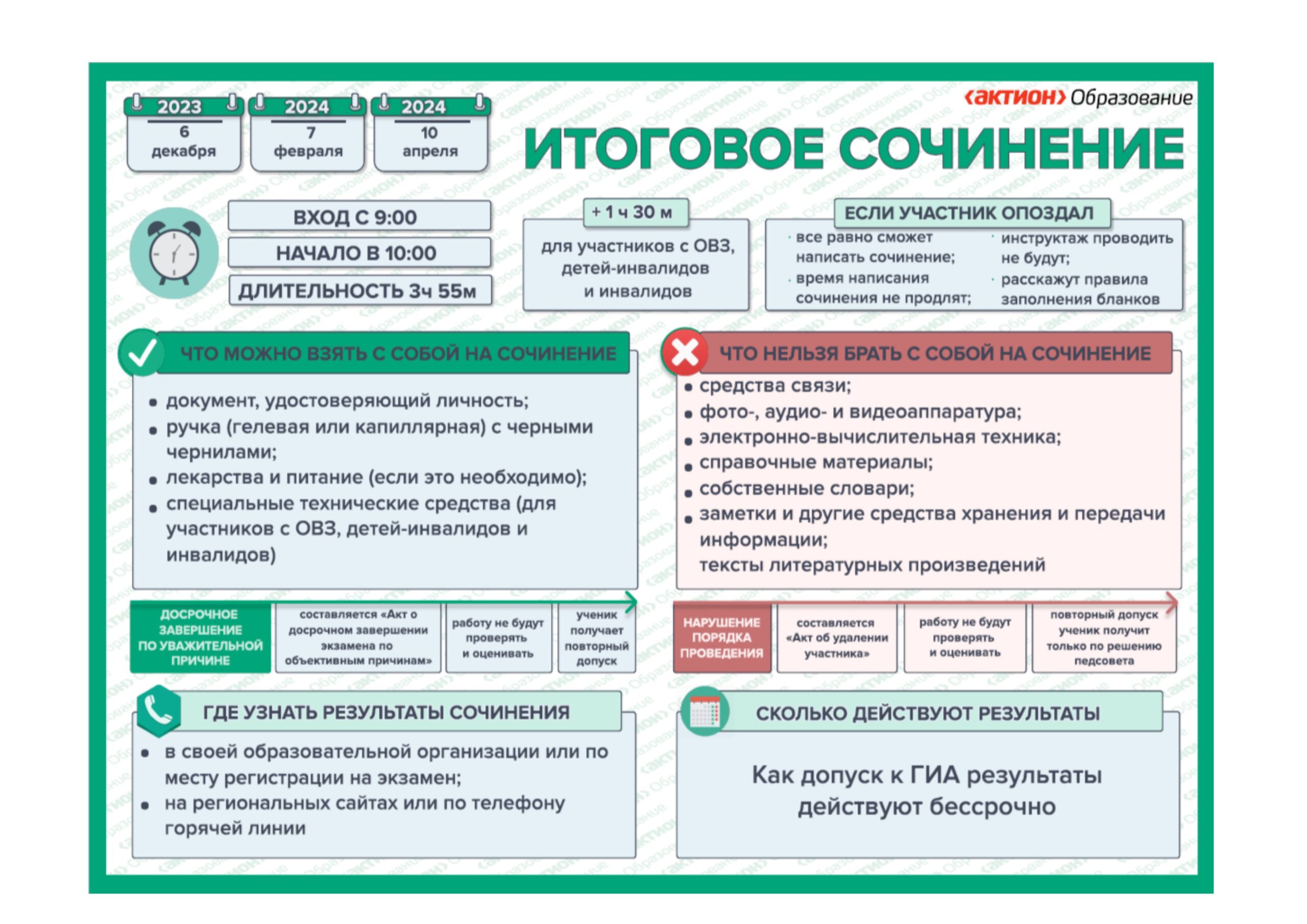 Изображения.